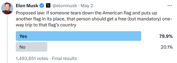 Elon Musk &reg; X @elonmusk &bull; May 2 &bull;&bull;&bull; Proposed law: if someone tears down the American flag and puts up another flag in its place, that person should get a free (but mandatory) one- way trip to that flag's country Yes No 79.9% 20.1% 1,492,651 votes &bull; Final results