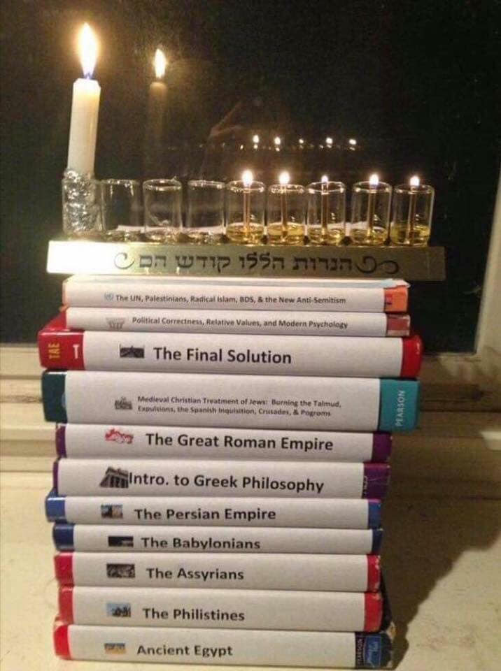 155 taGo Ch The UN, Pa 1 Radical Islam, 8D5, 6 the New Anti-Sensitisn Political Correctness, Relative Values, and Modern Psychology The Final Solution Medieval Christian Treatment of Jews: Burning the Talmud, Capultons, the Spanisti inquisition, Critades, & Pogrome The Great Roman Empire mintro. to Greek Philosophy The Persian Empire The Babylonians The Assyrians The Philistines Ancient Egypt PEARSON