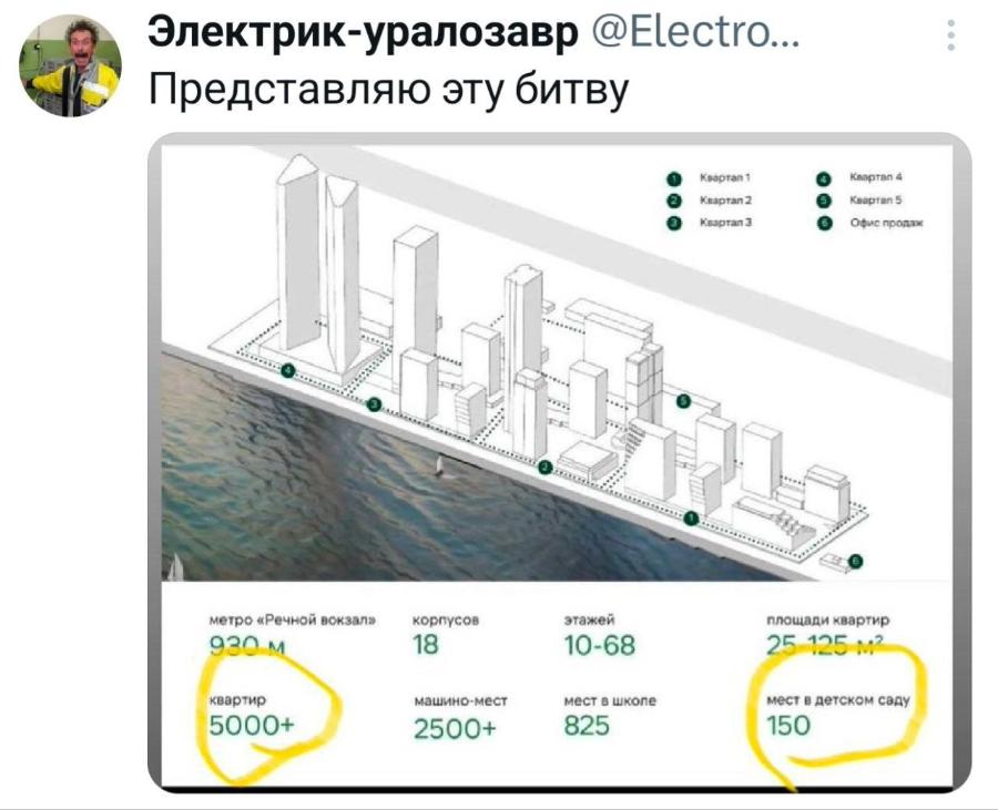 Электрик-уралозавр @Electro... Представляю эту битву Квартал 1 Квартал 2 Квартал 3 Квартал 4 Свартал 5 эфис прода&raquo; метро &laquo;Речной вокзал&raquo; 930 м квартир 5000+ корпусов этажей 18 10-68 машино-мест 2500+ мест в школе 825 площади квартир 25 125 м2 мест в детском саду 150