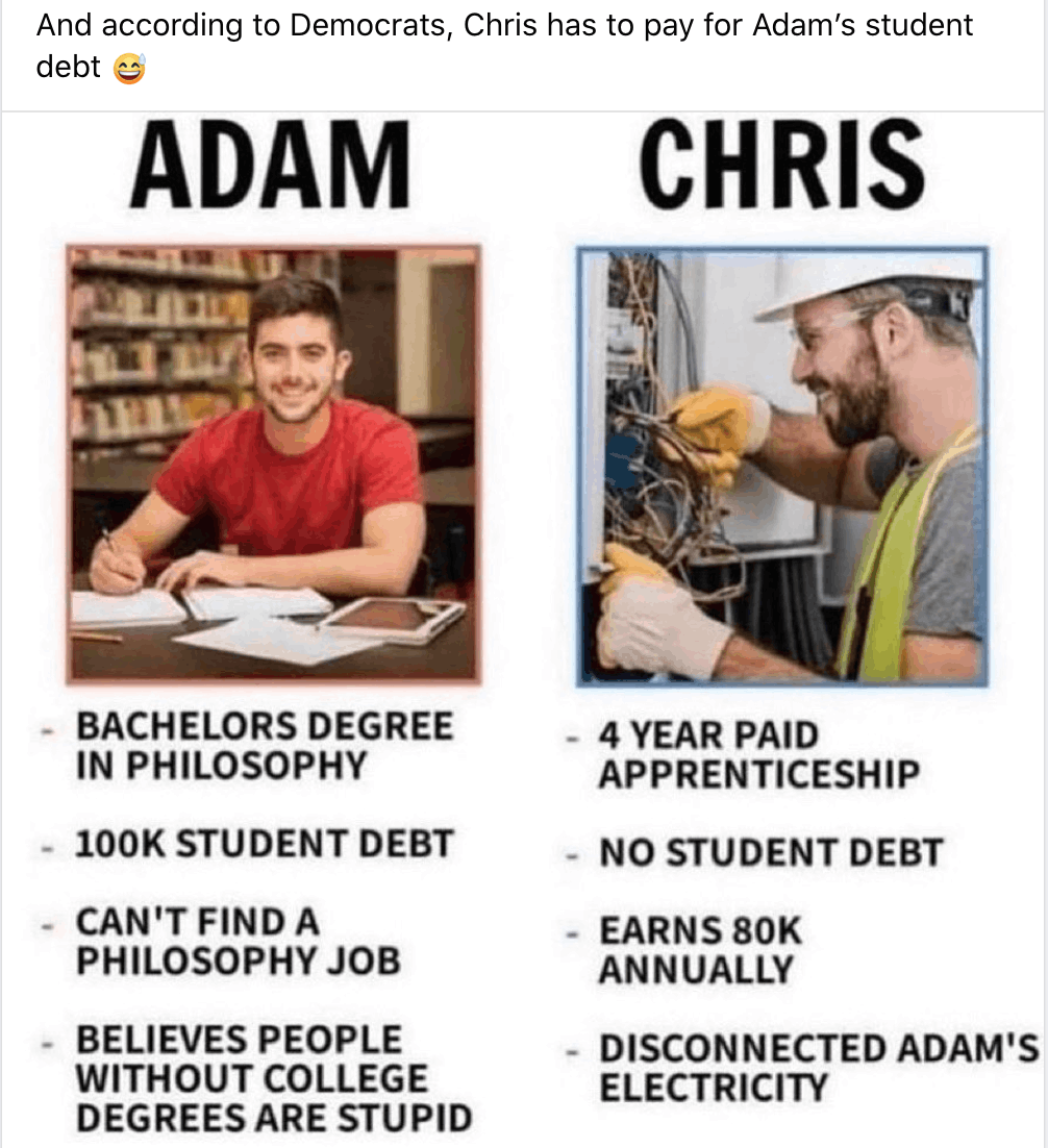 And according to Democrats, Chris has to pay for Adam's student debt ADAM CHRIS - BACHELORS DEGREE IN PHILOSOPHY - 100K STUDENT DEBT - CAN'T FIND A PHILOSOPHY JOB - BELIEVES PEOPLE WITHOUT COLLEGE DEGREES ARE STUPID - 4 YEAR PAID APPRENTICESHIP - NO STUDENT DEBT - EARNS 80K ANNUALLY - DISCONNECTED ADAM'S ELECTRICITY
