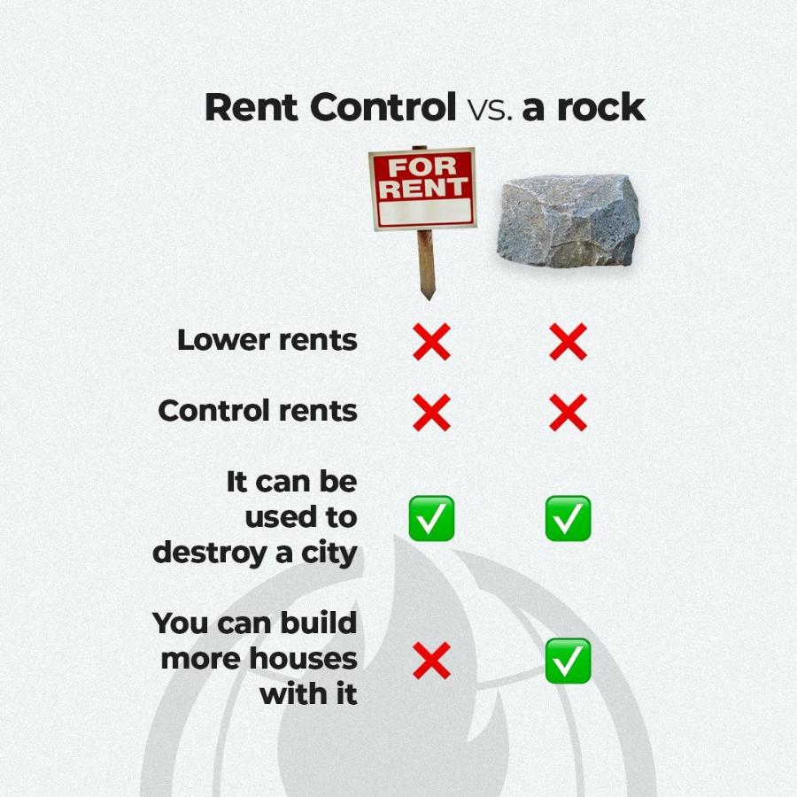 Rent Control vs. a rock -OR RENT Lower rents Control rents It can be used to destroy a city You can build more houses with it &times; X