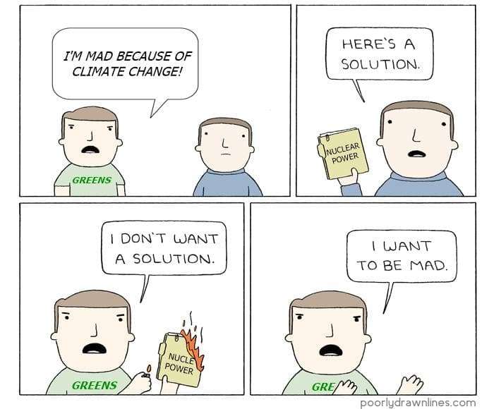 IM MAD BECAUSE OF CLIMATE CHANGE! GREENS I DONT WANT A SOLUTION. NUCLE POWER GREENS HERE'S A SOLUTION NUCLEA OWE! I WANT TO BE MAD , GRE/S poorlydrawnlines.com