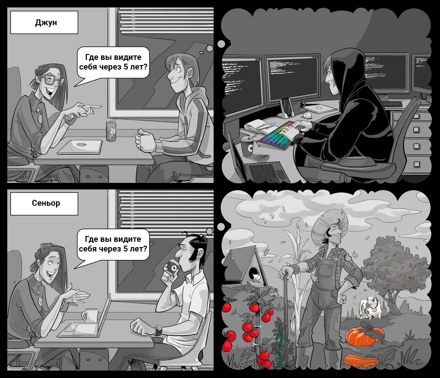 Джун Где вы видите себя через 5 лет? Сеньор Где вы видите себя через 5 лет?