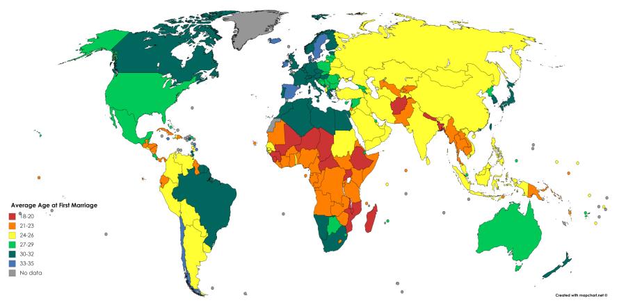 Average Age at First Marriage 98-20 21-23 24-26 27-29 30-32 33-35 No data Created with mapchart.net o