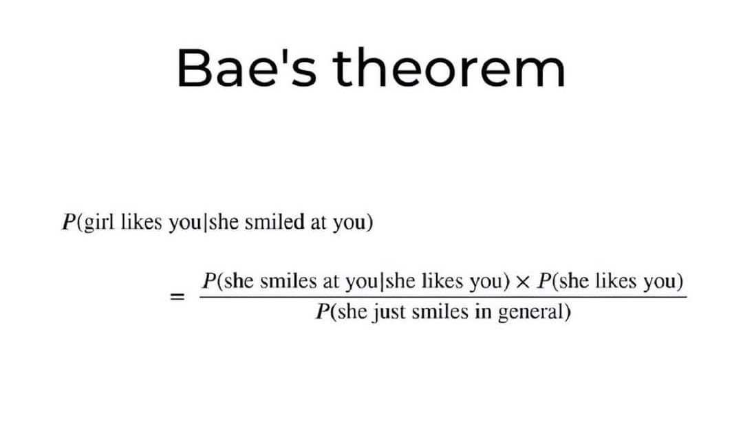 Bae's theorem P(girl likes you|she smiled at you) = P(she smiles at you|she likes you) x P(she likes you) P(she just smiles in general)