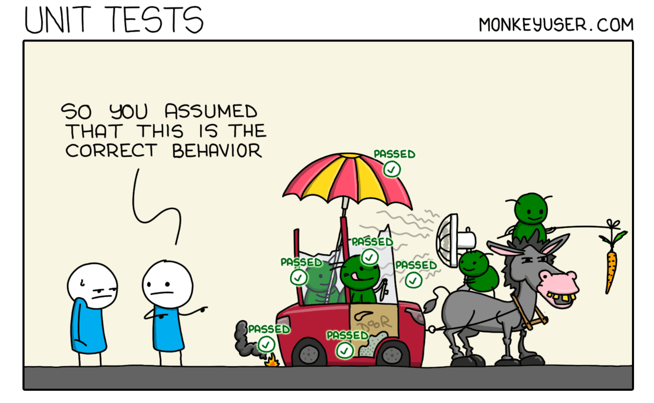 UNIT TESTS MONKEYUSER.COM 50 YOU ASSUMED THAT THIS IS THE CORRECT BEHAVIOR s PASSED FRASSED PASSED PASSED PASSED PASSED