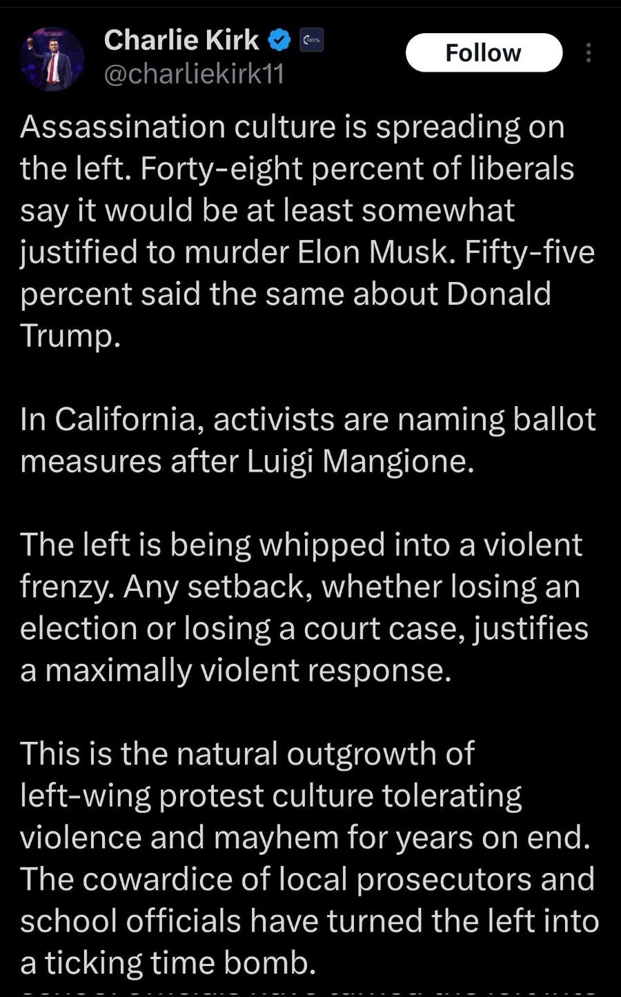 Charlie Kirk Follow &bull; @charliekirk11 Assassination culture is spreading on the left. Forty-eight percent of liberals say it would be at least somewhat justified to murder Elon Musk. Fifty-five percent said the same about Donald Trump. In California, activists are naming ballot measures after Luigi Mangione. The left is being whipped into a violent frenzy. Any setback, whether losing an election or losing a court case, justifies a maximally violent response. This is the natural outgrowth of left-wing protest culture tolerating violence and mayhem for years on end. The cowardice of local prosecutors and school officials have turned the left into a ticking time bomb.