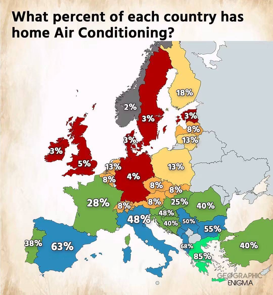 What percent of each country has home Air Conditioning? *2% 3% 3% 18% 3% 8% 13% 3% 5% 13% 8% 28% 8% 13% 4% 48% 8% 8% 8% 25% 48% 40% 50% 40% 55% 38% 63% 68% 40% 85% SEOGRAPHIC ENIGMA