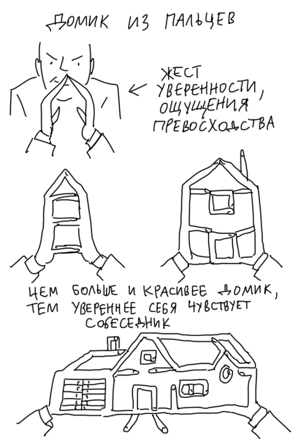 ДОМИК ИЗ ПАЛЬЦЕВ 1. ЖЕСТ УВЕРЕННОСТИ, ОЩУЩЕНИЯ ПРЕВОСХОДСТВА НЕМ БОЛЬШЕ И КРАСИВЕЕ ДОМИК, ТЕМ УВЕРЕННЕЕ СЕБЯ ЧУВСТВУЕТ СОбЕСЕДНИК