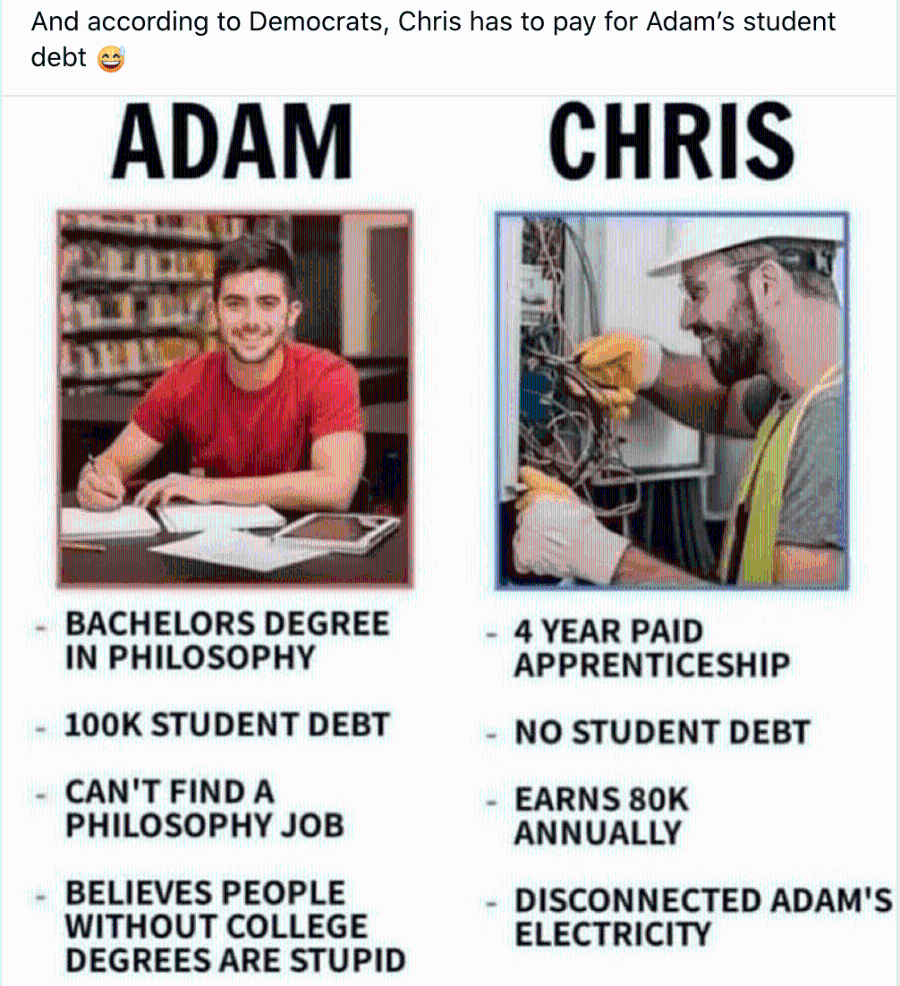 And according to Democrats, Chris has to pay for Adam's student debt ADAM CHRIS - BACHELORS DEGREE IN PHILOSOPHY - 100K STUDENT DEBT - CAN'T FIND A PHILOSOPHY JOB - BELIEVES PEOPLE WITHOUT COLLEGE DEGREES ARE STUPID - 4 YEAR PAID APPRENTICESHIP - NO STUDENT DEBT - EARNS 80K ANNUALLY - DISCONNECTED ADAM'S ELECTRICITY