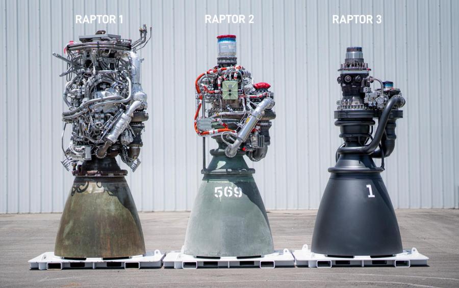 RAPTOR 1 RAPTOR 2 RAPTOR 3 569