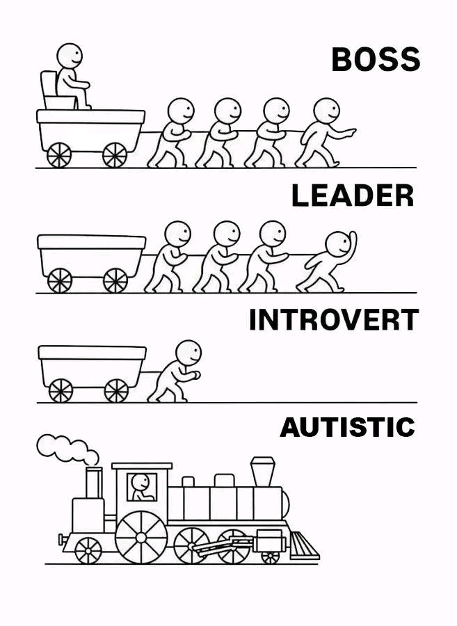BOSS LEADER INTROVERT AUTISTIC