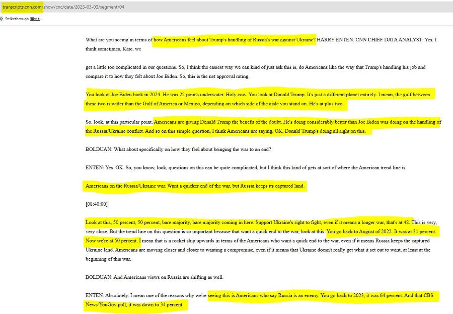 transcripts.cnn.com/show/cnc/date/2025-03-03/segment/04 &bull; Strikethrough (like t... What are you seeing in terms of how Americans feel about Trump's handling of Russia's war against Ukraine? HARRY ENTEN, CNN CHIEF DATA ANALYST: Yes, I think sometimes, Kate, we get a little too complicated in our questions. So, I think the easiest way we can kind of just ask this is, do Americans like the way that Trump's handling his job and compare it to how they felt about Joe Biden. So, this is the net approval rating. You look at Joe Biden back in 2024. He was 22 points underwater. Holy cow. You look at Donald Trump. It's just a different planet entirely. I mean, the gulf between these two is wider than the Gulf of America or Mexico, depending on which side of the aisle you stand on. He's at plus two. So, look, at this particular point, Americans are giving Donald Trump the benefit of the doubt. He's doing considerably better than Joe Biden was doing on the handling of the Russia/Ukraine conflict. And so on this simple question, I think Americans are saying, OK, Donald Trump's doing all right on this. BOLDUAN: What about specifically on how they feel about bringing the war to an end? ENTEN: Yes. OK. So, you know, look, questions on this can be quite complicated, but I think this kind of gets at sort of where the American trend line is. Americans on the Russia/Ukraine war. Want a quicker end of the war, but Russia keeps its captured land. [08:40:00] Look at this, 50 percent, 50 percent, bare majority, bare majority coming in here. Support Ukraine's right to fight, even if it means a longer war, that's at 48. This is very, very close. But the trend line on this question is so important because that want a quick end to the war, look at this. You go back to August of 2022. It was at 31 percent. Now we're at 50 percent. I mean that is a rocket ship upwards in terms of the Americans who want a quick end to the war, even if it means Russia keeps the captured Ukraine land. Americans are moving closer and closer to wanting a compromise, even if it means that Ukraine doesn't really get what it set out to want, at least at the beginning of this war. BOLDUAN: And Americans views on Russia are shifting as well. ENTEN: Absolutely. I mean one of the reasons why we're seeing this is Americans who say Russia is an enemy. You go back to 2023, it was 64 percent. And that CBS News/ YouGov poll, it was down to 34 percent.